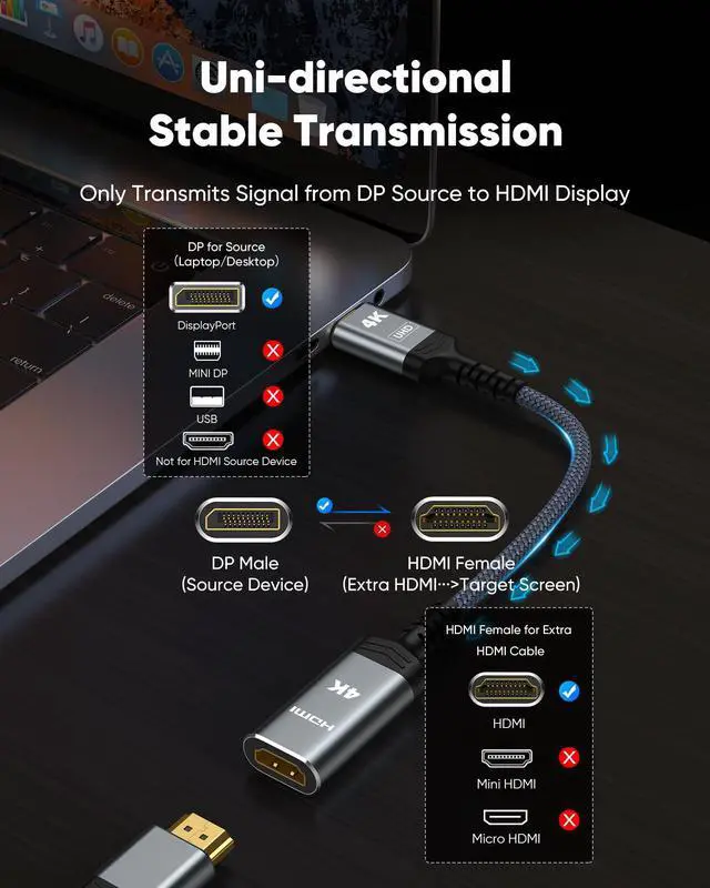 Alt view image 3 of 7 - Vszerda 4K DisplayPort to HDMI Adapter 2-Pack, Uni-directional Display Port DP to HDMI Nylon Braided Adaptor Converter Male to Female, for AMD NVIDIA HP Laptop HDTV Monitor Projector, [Passive] 1FT