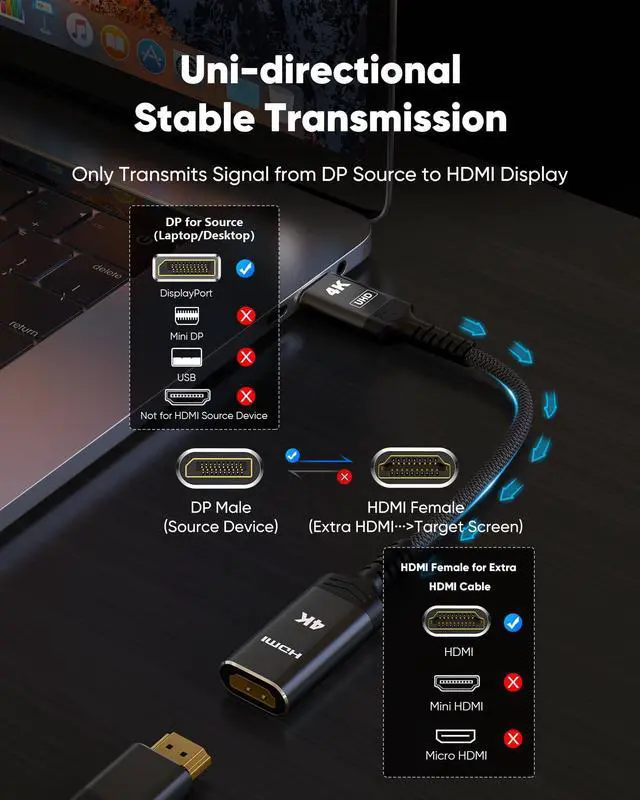 Alt view image 3 of 7 - Vszerda 4K DisplayPort to HDMI Adapter, Uni-Directional DP to HDMI Adapter Converter Cable Male to Female, HDMI Abapter Compatible with Laptop Desktop HDTV Monitor Projector, Black, Passive 1FT