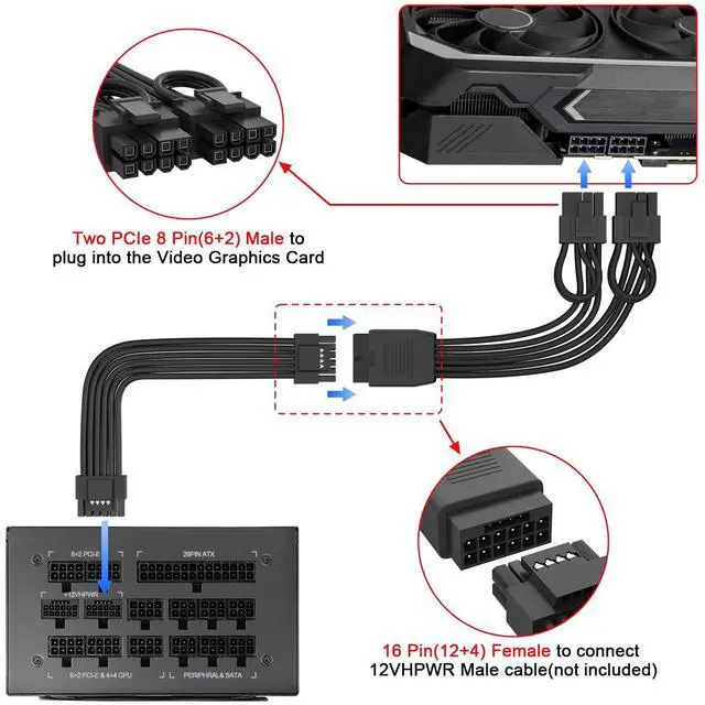 Alt view image 2 of 6 - Vszerda 12VHPWR Cable Extension, 16 Pin(12+4) Female to Dual PCIe 8 Pin(6+2) Male GPU, PSU Conversion Cable for Power Supply 6.8 in(17cm)