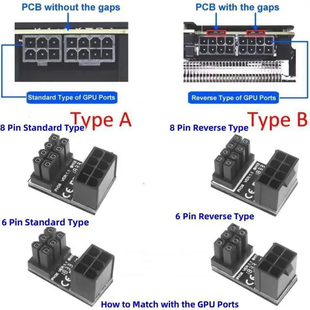 Alt view image 2 of 7 - Vszerda GPU VGA 8Pin 6Pin PCIE U Turn 180 Degree Angle Connector Adapter Board