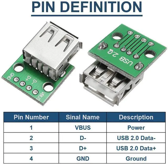 Alt view image 5 of 7 - Vszerda 10 Pcs USB Type A Female to DIP Adapter 2.54mm 4 Pin USB 2.0 Type A Socket to DIP Converter Breakout Board for DIY Power Supply with 40 Pin Header