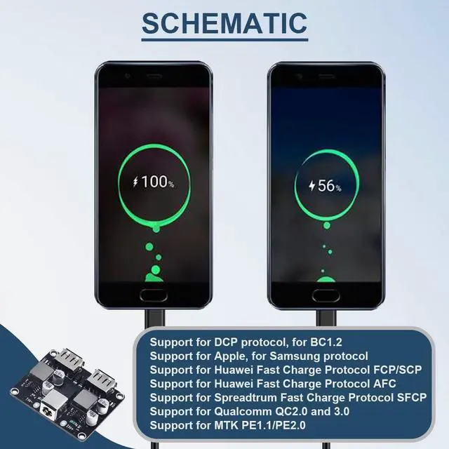 Alt view image 6 of 7 - Vszerda 2 Pcs 6-32V 9V 12V 24V to 5V Fast Charging Module Dual USB QC3.0 QC2.0 DC-DC Buck Converter Step-Down Quick Charger Circuit Board with DC Power Cable