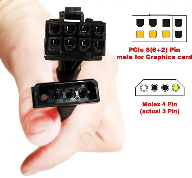 Alt view image 4 of 5 - Vszerda Molex IDE 4 Pin Male to PCIe 8(6+2) Pin Male Converter Adapter Power Cable 18 AWG Braided Sleeved 20 inches