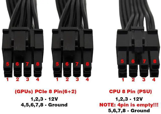 Alt view image 6 of 6 - Vszerda 18 AWG ATX 8 Pin Male to Dual PCIe 8(6+2) Pin Male Power Adapter Sleeved Cable for C.orsair  Modular Power Supply 24+9 Inches