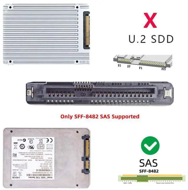 Alt view image 4 of 7 - Vszerda SFF-8482 SAS 29Pin to USB3.0 5Gbps Hard Disk Drive Raid Adapter with Chipset and Power Port (Need 12V/3A Power Supply)