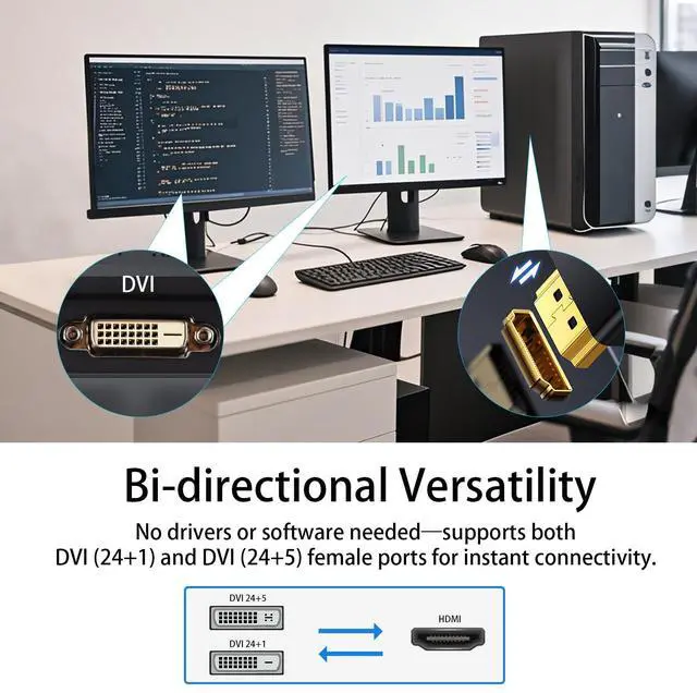 Alt view image 2 of 7 - Vszerda DVI to HDMI Adapter, 3-Pack Bi-Directional DVI(24+1) Male to HDMI Female with Gold-Plated CordSupport 1080P for Computer, Monitor, Projector, TV, PS3/4/5 Nintendo Switch