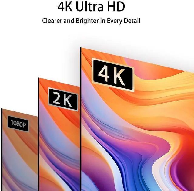 Alt view image 7 of 7 - Vszerda DVI to HDMI Adapter, 3-Pack Bi-Directional DVI(24+1) Male to HDMI Female with Gold-Plated CordSupport 1080P for Computer, Monitor, Projector, TV, PS3/4/5 Nintendo Switch