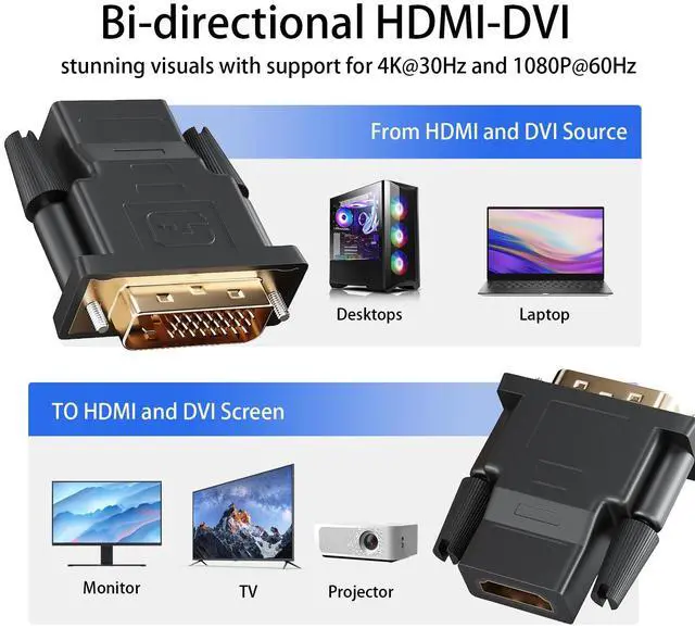 Alt view image 5 of 7 - Vszerda DVI to HDMI Adapter, 3-Pack Bi-Directional DVI(24+1) Male to HDMI Female with Gold-Plated CordSupport 1080P for Computer, Monitor, Projector, TV, PS3/4/5 Nintendo Switch