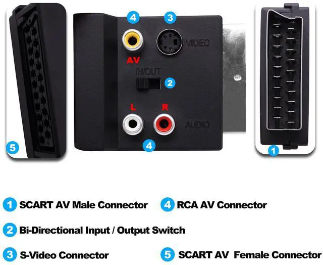 Alt view image 4 of 7 - Vszerda SCART Male to Female 3RCA RGB S-Video(SVHS) Converter Switchable SCART Adapter Plug with SVideo 3 RCA - Composite Video Left + Right Stereo/Mono Audio and Video Connector-2pcs