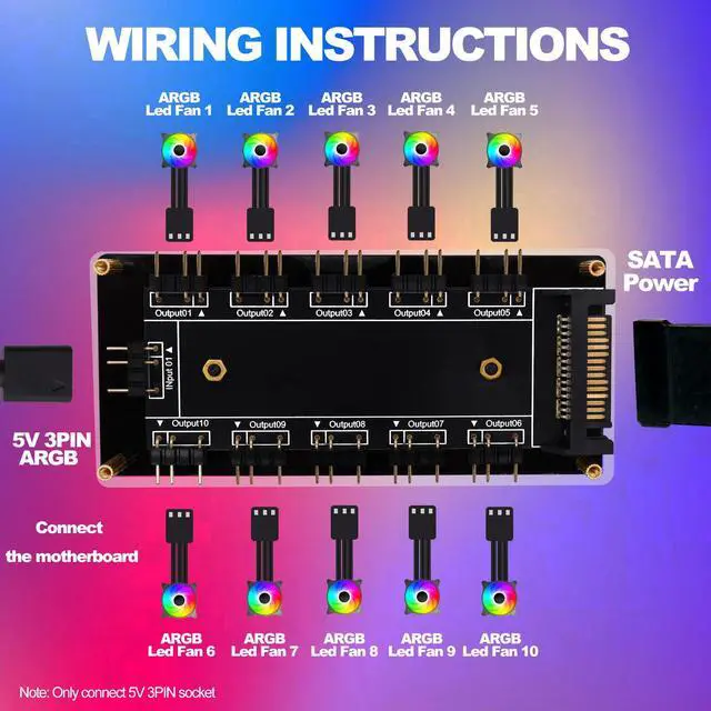 Alt view image 5 of 7 - Vszerda 5V 3PIN ARGB Hub 1 to 10 Way RGB LED Fan Splitter Hub Controller with SATA Power Supply Extended Motherboard ARGB Interface