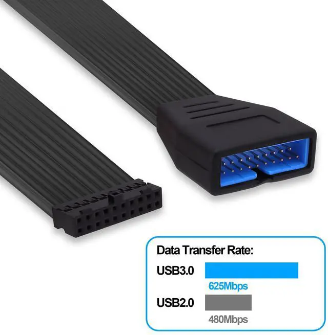 Alt view image 3 of 7 - Vszerda USB 3.0 Header Extension Cable Motherboard 19/20 Pin Male to Female Internal Extension Cable USB 3.0 19Pin 20 Pin Extender Adapter for Solving Motherboards Blocked by Graphics Card -15cm