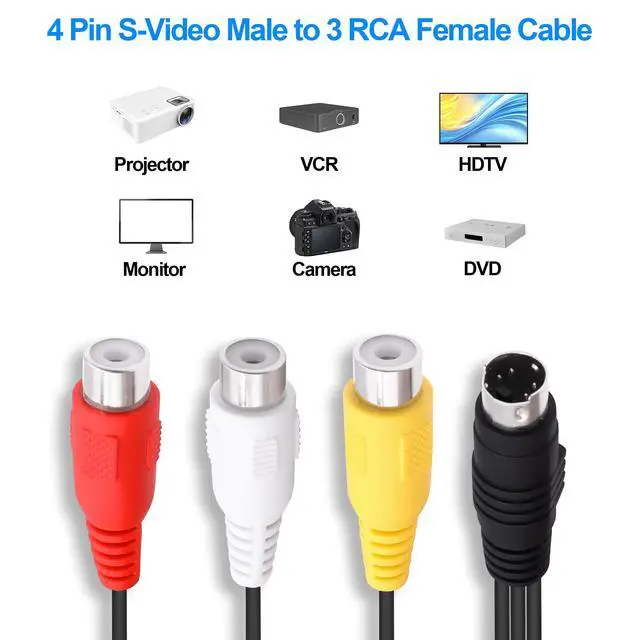 Alt view image 4 of 7 - Vszerda 4 Pin S-Video to 3 RCA AV Video Cable Mini Din 4 Pin SVideo Male to 3 RCA Female Transfer Converter Cable Double Shielding Red Yellow White Video Adapter Cord for TV PC Projector -25cm-2pcs