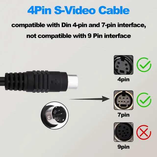 Alt view image 6 of 7 - Vszerda 4 Pin S-Video to 3 RCA AV Video Cable Mini Din 4 Pin SVideo Male to 3 RCA Female Transfer Converter Cable Double Shielding Red Yellow White Video Adapter Cord for TV PC Projector -25cm-2pcs