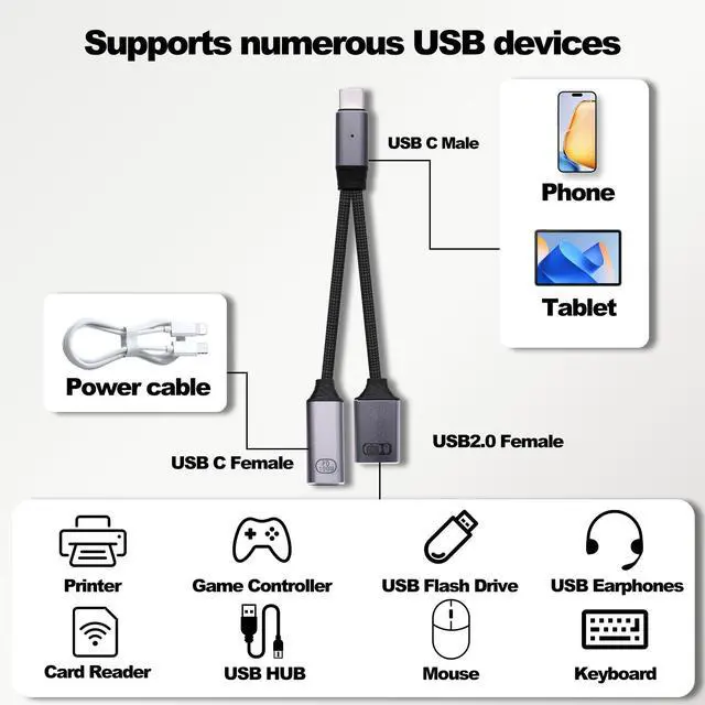 Alt view image 6 of 7 - Vszerda USB Type-C OTG Splitter Y Cable 2 in 1 Type-C to USB OTG Cable and 100W PD Fast Charging Adapter for Phone Laptop