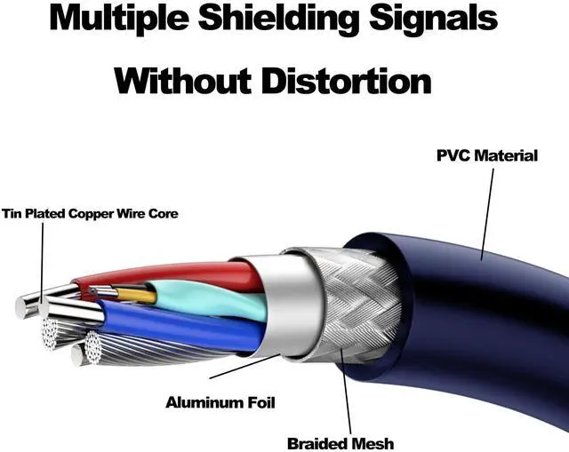 Alt view image 4 of 7 - Vszerda USB to CN36 Parallel Port Printer Cable USB 2.0 to Centronics 36 Pin Parallel IEEE 1284 Printer Adapter Cable Converter Cord-1.2M/3.9FT