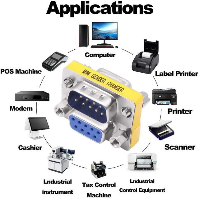 Alt view image 7 of 7 - Vszerda DB9 Gender Changer Solderless Connector Male to Female Adapter Mini RS232 D-SUB 9 Pin Serial Cable Coupler-4pcs