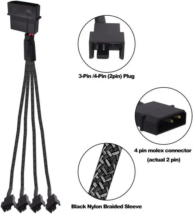 Alt view image 5 of 7 - YARCHONN Molex to PC Fan Power Splitter Cable, 4 Pin Molex to 4 x 3 Pin /4 Pin 12V PC Case Fan Connector Adapter Y Splitter Extension Power Cable Cord -27cm - 2pcs