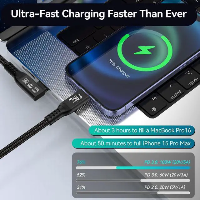 Alt view image 4 of 7 - Vszerda 16.5FT 20Gbps USB C 3.2 Gen 2 Cable, 5M 90Degree Type C 4K@60Hz UHD Video 5A/240W PD3.0 Fast Charge Cord w/E-Marker Compatible with Thunderbolt 3/4 MacBook Monitor