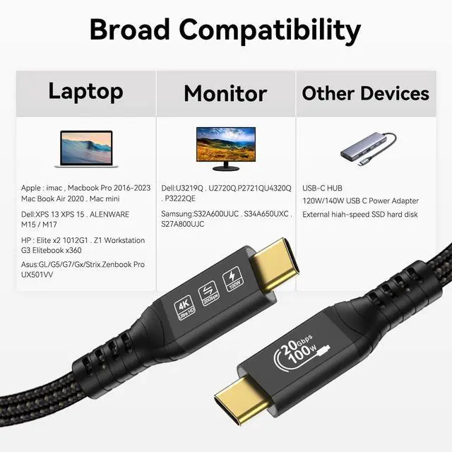 Alt view image 6 of 7 - 6M 20Gbps USB C 3.2 Gen 2 Cable, Type C 4K@60Hz UHD Video 5A/100W PD3.0 Fast Charge w/E-Marker Compatible with Thunderbolt 3/4 for iPhone MacBook Samsung Galaxy Dell Monitor (USBC 3.2 20G 100W 6M)