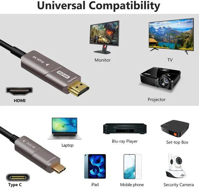 Alt view image 5 of 7 - Vszerda USB C to HDMI Optical Cable USB 3.1 Type C to HDMI 4K Thunderbolt 3/4 Compatible for MacBook Pro/Air (F0402-AOC-10M)