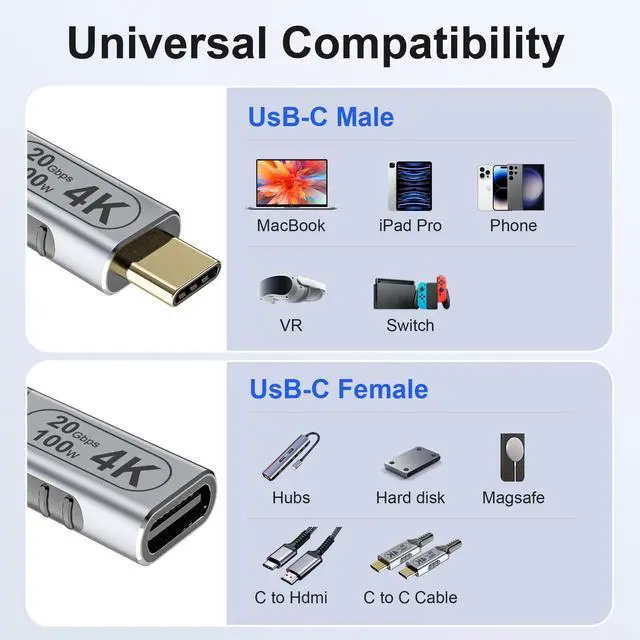 Alt view image 6 of 7 - Vszerda USB C Extension Cable 6.6ft, 100W Charging USB c 3.2 Extension Cable, high Speed 20gbps Data Transfer/4K Video usbc Female to usbc Male Compatible with Thunderbolt 4/3