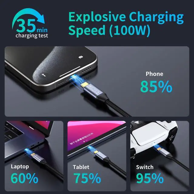 Alt view image 4 of 7 - Vszerda Short USB c Cable 2pack 1.6FT, Type C USB 3.1 Gen 2 10Gbps USB c Data Transfer 4K@60Hz Output 5A 100W Fast Charge,usbc to usbc Cable Compatible with Thunderbolt 3