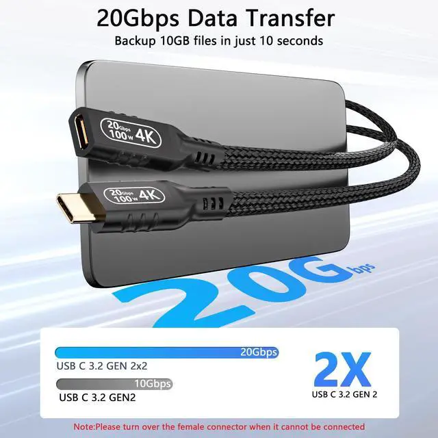 Alt view image 3 of 7 - Vszerda USB c Extension Cable 16.5ft/5M, USB c Long Charging 100w PD Fast Charging Cable,USB c Video Extension 4k Monitor Cable,USB c Male to USB c Female Cable,20gbps USB c 3.2 Extension Cable.