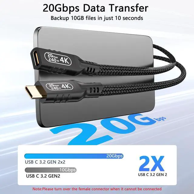 Alt view image 3 of 7 - usb c extension cable 10ft/3M,usbc female to male,long usb c monitor cableusb c video cable 4kusb c extension cable 20gbps240W PD Fast Charging Compatibility with thunderbolt 3 extension cable.