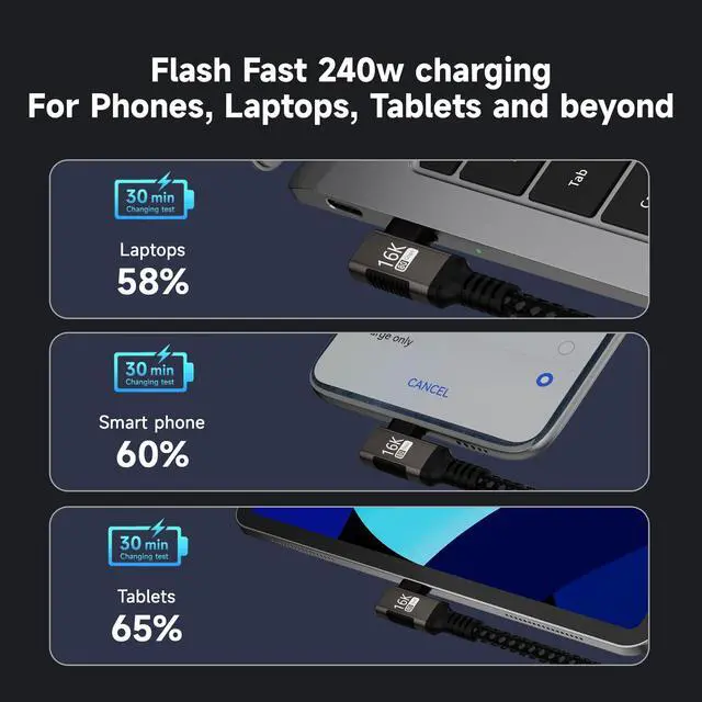 Alt view image 3 of 7 - right angle USB C long Cable 10FT Compatible With Thunderbolt 5/4,Type C 240W Fast Charging,USBC 16K@60Hz/8K@120Hz HD Video Output for Display,90 degree USB 5/4 Cable 80Gbps Data Transfer for SSD/Dock