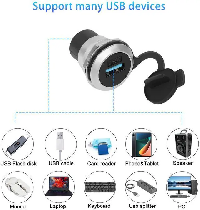 Alt view image 7 of 7 - Vszerda USB3.0 Panel Threaded Fixed Mount Coupler Adapter USB3.0 Female to Female Recessed Panel Mount Connector 5Gbps, Anti-loosening Gasket Dust-Proof Cover, for Dashboard or Device Panel
