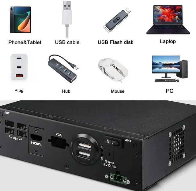 Alt view image 7 of 7 - Vszerda Dual USB2.0 Threaded Fixed Round Connector 2 USB2.0 Female to 2 Female Panel Mount Adapter Dual USB2.0 Flush Mount Socket, for Data Transfer/Charge External USB Auxiliary Device