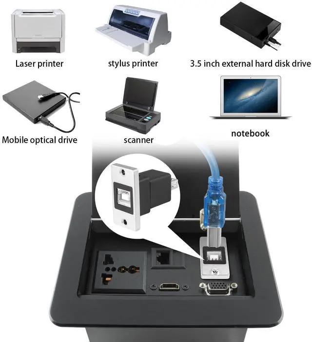 Alt view image 6 of 7 - Vszerda USB B to USB 2.0 Rectangular Panel Print Adapter USB B Female to USB 2.0 Female Fixed Mount Data Connector, Mounted on Desktop, Device Board, for Printer Scanner Fax Hard Drive