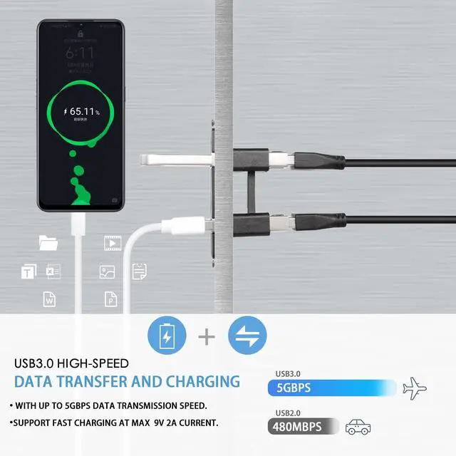 Alt view image 3 of 6 - Vszerda Dual USB 3.0 Panel Connector Adapter 2 Port USB3.0 Female to Female Panel Mount Coupler Extender Receptacle, for Fixing on Equipment Panels desktops Wall