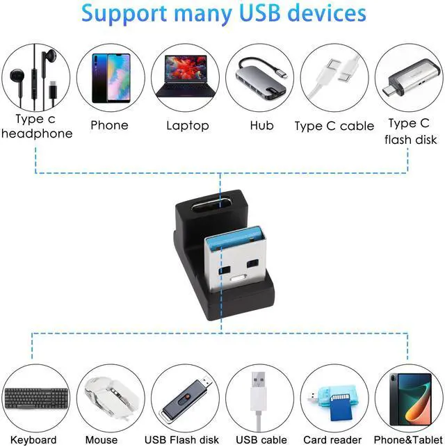 Alt view image 5 of 6 - Vszerda U-Shape USB 3.1 to USB C Adapter 180 Degree USB A3.1 Male to Type C Female Coupler Connector 10Gbps Support Data Transfer OTG 2Pcs