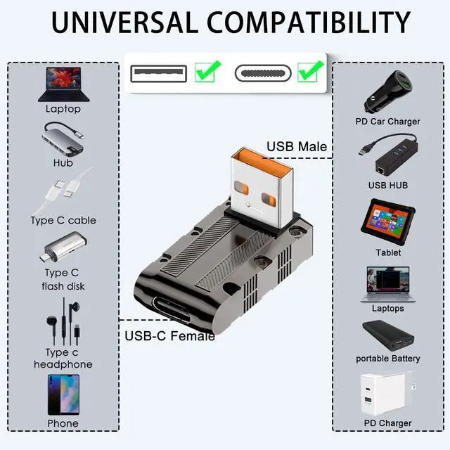 Alt view image 6 of 7 - Vszerda 10Gbps 120W USB3.1 to USB C 90° Angle Adapter Metal Mech Style USB3.1 Male to Type C Female Right Angle Connector, LED/Hanging Hole, for Laptop PC Wall Charger, Positive Bend (C Port up)