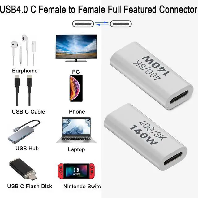 Alt view image 7 of 7 - Vszerda 140W USB4.0 C Female to Female Data Adapter Coupler 40Gbps USB4.0 Type C Jack to Jack Charging Connector Extender PD140W/8K@60Hz, Al Hull, for Thunderbolt 3 iPhone 15 Steam Deck, 2Pcs
