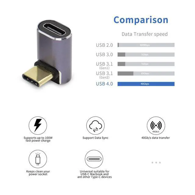 Alt view image 2 of 5 - Vszerda 90 Degree USB C Adapter Type C Female to Male Right Angle Coupler USB4.0 40Gbps Data Transfer Type C OTG for Laptop Tablet Phone 2 Pack(Front Bend Male)
