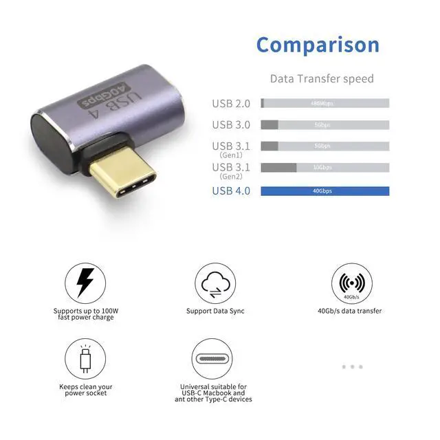 Alt view image 2 of 6 - Vszerda 90 Degree USB C Adapter Type C Female to Male Right Angle Coupler USB4.0 40Gbps Data Transfer Type C OTG for Laptop Tablet Phone 2 Pack (Side Bend Male)