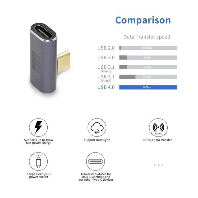 Alt view image 2 of 6 - Vszerda 90 Degree USB C Adapter Type C Female to Male Right Angle Coupler USB4.0 40Gbps Data Transfer Type C OTG for Laptop Tablet Phone 2 Pack (Vertical Bend Male)