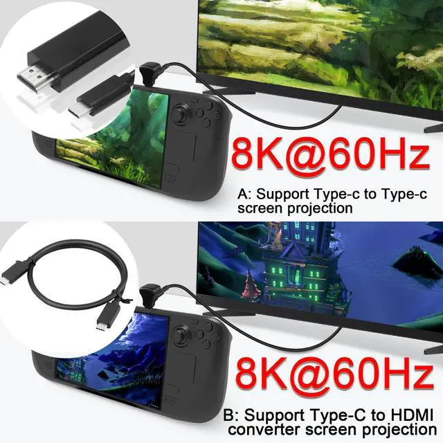 Alt view image 7 of 7 - Vszerda 90 Angle USB-C 1 in 2 Adapter, USB 3.1 Male to USB 3.1+USB 2.0 Dual Female,Perfect for Phone, Laptop, Tablet, Steam Deck, Switch 20Gbps/100W Charging & Projection