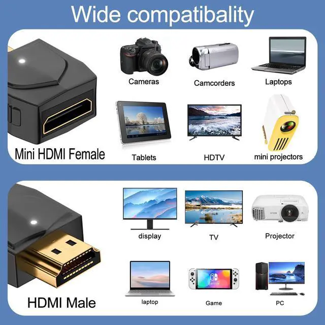 Alt view image 6 of 6 - Vszerda HDMI to Mini HDMI 8K Adapter Converter UHD 2.1, Gold Plated Male to Female Connector, 3D 8K@60Hz/4K@120Hz, LED Light, for Laptop HDTV Monitor Projector Digital Camera, 2Pcs