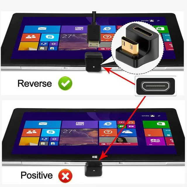 Alt view image 3 of 7 - Vszerda 8K Mini HDMI U Shape Angle Adapter UHD2.1 Mini HDMI Male to Mini HDMI Female 180 Degree Down HD Display Connector, LED Light, for DSLR Portable Camcorder Tablet PC (Reverse)