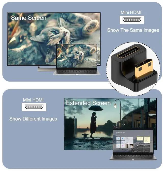 Alt view image 5 of 7 - Vszerda 8K Mini HDMI U Shape Angle Adapter UHD2.1 Male to Female 180 Degree Down HD Display Connector, LED Light, for DSLR Portable Camcorder Tablet PC (Positive)