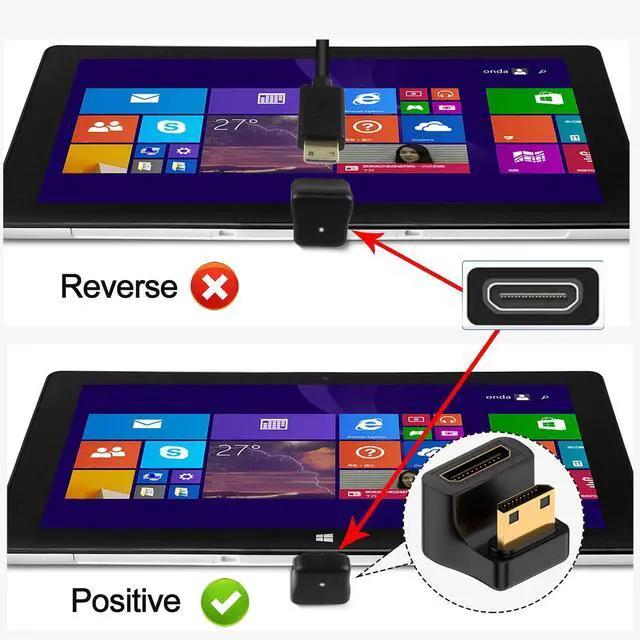 Alt view image 3 of 7 - Vszerda 8K Mini HDMI U Shape Angle Adapter UHD2.1 Male to Female 180 Degree Down HD Display Connector, LED Light, for DSLR Portable Camcorder Tablet PC (Positive)