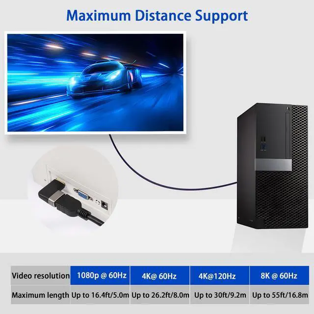 Alt view image 5 of 7 - Vszerda 8K 90 Degree Angle HDMI Male to Female Adapter Coupler HDMI 2.1 Right Angle L-Shape Extender,Support 8K@60Hz/4K@120Hz HDR, for TV Projector Laptop PC,2 Pcs,(Bend Right)