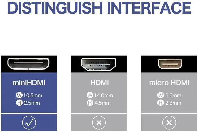 Alt view image 2 of 6 - Vszerda Mini HDMI Adapter Gold Plated Mini HDMI Male to Standard HDMI Female Connector 1080P Full HD 4K/3D for Camera Tablet Video Card 2 Pcs