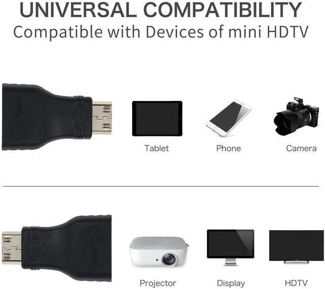 Alt view image 5 of 6 - Vszerda Mini HDMI Adapter Gold Plated Mini HDMI Male to Standard HDMI Female Connector 1080P Full HD 4K/3D for Camera Tablet Video Card 2 Pcs