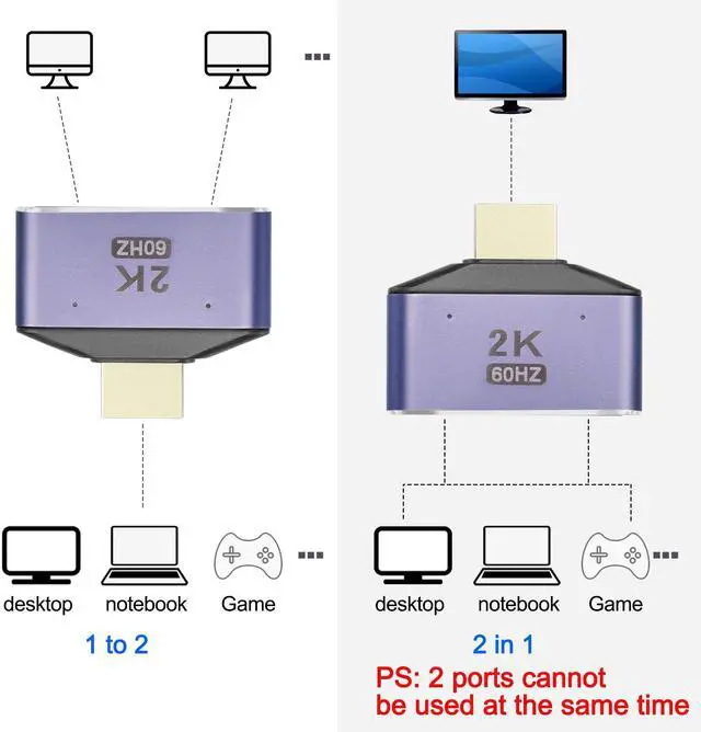 Alt view image 3 of 7 - Vszerda HDMI 1 in 2 Out Splitter Adapter - 2K@60hz HD Display Bi-Directional Selector Switcher - HDMI 1 Male to 2 Female Connector, with LED Light