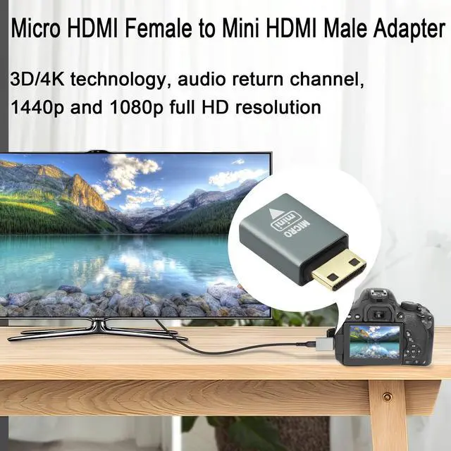 Alt view image 3 of 6 - Vszerda HDMI Mini Extender Adapter, Micro HDMI Female to Mini HDMI Male Gold Plated Converter, 4K 3D@60Hz
