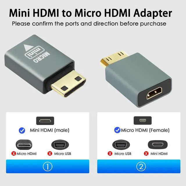 Alt view image 2 of 6 - Vszerda HDMI Mini Extender Adapter, Micro HDMI Female to Mini HDMI Male Gold Plated Converter, 4K 3D@60Hz